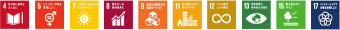 SDGs宣言項目.png